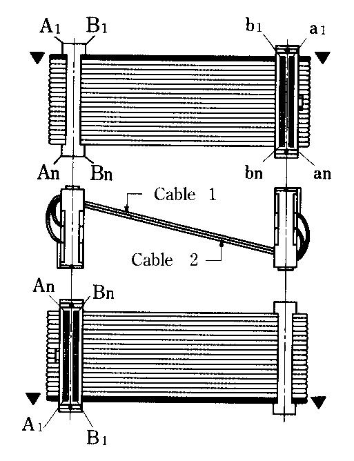 A an 1 B bn 1 An a1 Bn b1 Type A, A Connection of Cable