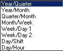 Date Interval sets the timescale and has the options in the picture to the right: The Week/Day 1 displays the Days like this: The Week/Day 2 displays the Days like this: The Date Interval may also be