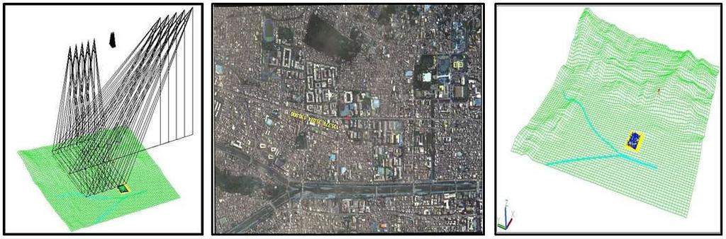 2.4 Satellite Photogrammetry