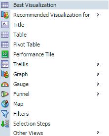 user to see Results of Analysis in different view New View New Group Allows user to group by Columns New Calculated Item Allows user to calculate Columns