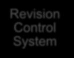 Continuous Integration/Deployment Revision Control System Code Review Tool (Gerrit/Git pull request) Code Repo (GitHub) RCS: Subversion, Mercurial, CVS, Bazaar, Perforce, ClearCase, etc.