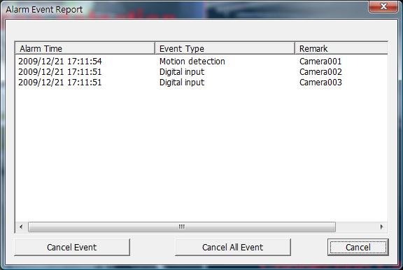 1.7.1 Alarm Event Report: Alarm Event Report dialog is display all triggered and wasn t stop or canceled events. Alarm time: The Event was triggered time. Event Type: The Event trigger type.