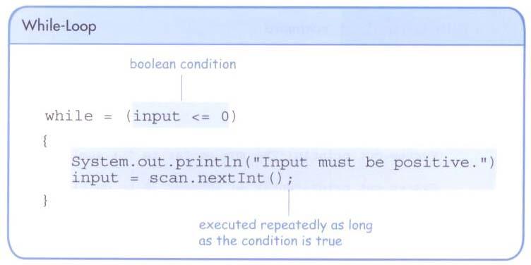 56 The while Loop A loop can also be used for input