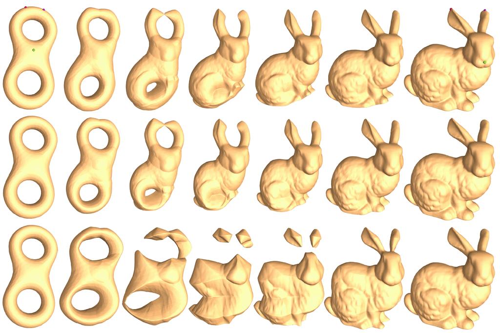 387 Fgure 7: Morphng a smple obect of genus 2 to the Bunny model. Top row: a morphng sequence generated by our as-rgdas-possble DFI.