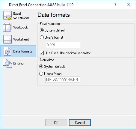 User guide 8 5.2 Data presentation formats Sometimes the parser can create variables of the Float type or of the DateTime type. These data types may have various representation formats.