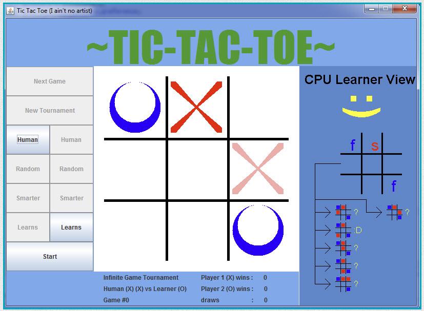 30 And the Winner for best TicTacToe GUI is Curtis Babnik Human vs Smarter: http://www.youtube.