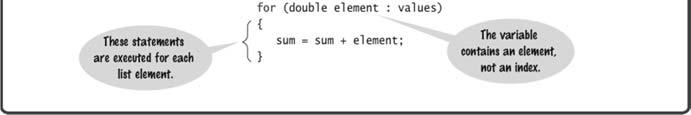 ..; double sum = 0; for (int i = 0; i < values.length; i++) double element = values[i]; sum = sum + element; The Enhanced for Loop Works for ArrayLists too: ArrayList<BankAccount> accounts =.