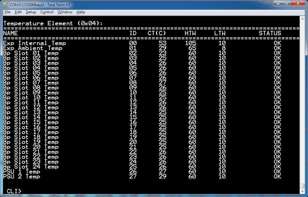 Show Temperature Element information CLI>lsd temp Note: User can check temperature of expander chip, 24 slots and PSUs