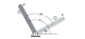 Figure 11. Angular displacement (Myszka, 2012) 2.7 VELOCITY ANALYSIS To start with, during manufacturing of a machine, the timing is critical.