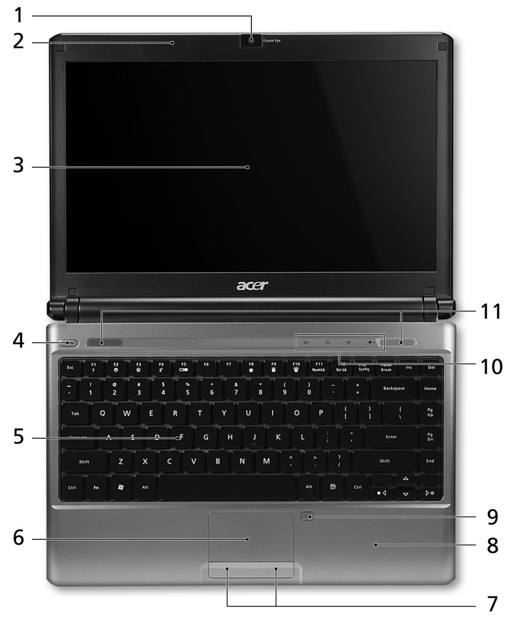 4 Your Acer notebook tour After setting up your computer as illustrated in the Just for Starters.