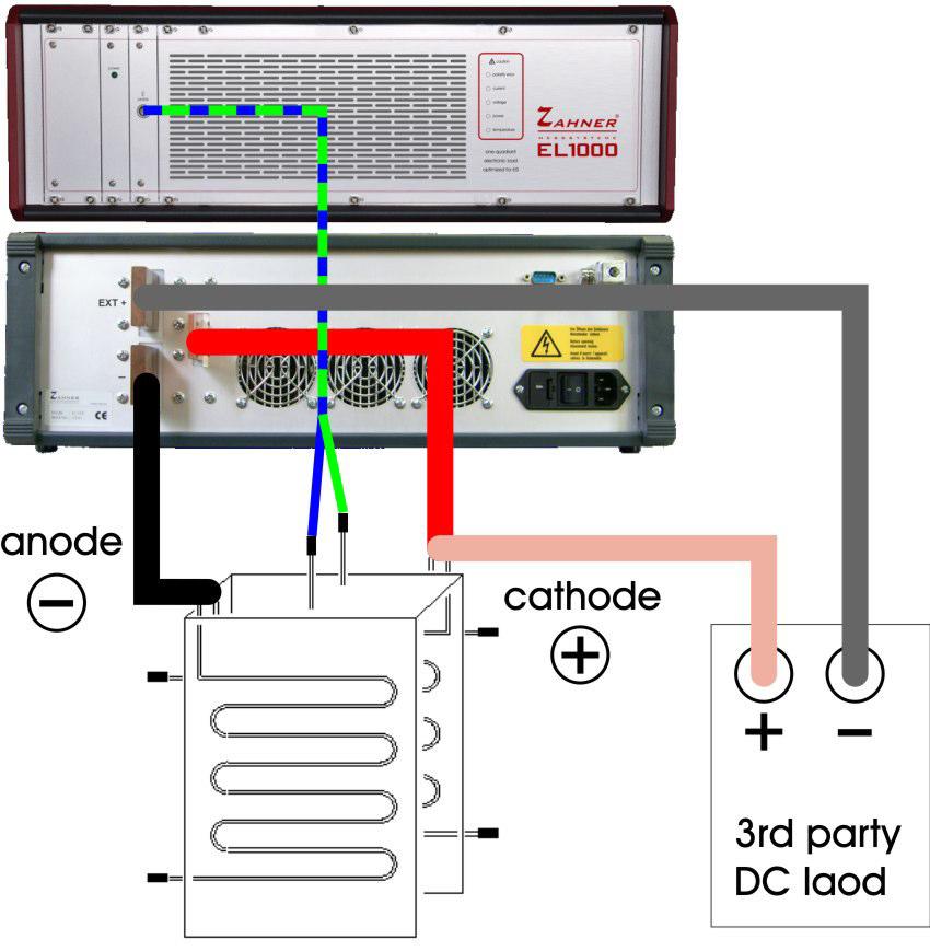 Electronic Loads -10-3. Partial Cell Configuration This configuration may be used, if a certain part of a battery or fuel cell stack has to be investigated.