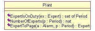Adding Quantification and String class Expert types Qualification = <Mech> <Chem> <Bio> <Elec> end Expert class Alarm types