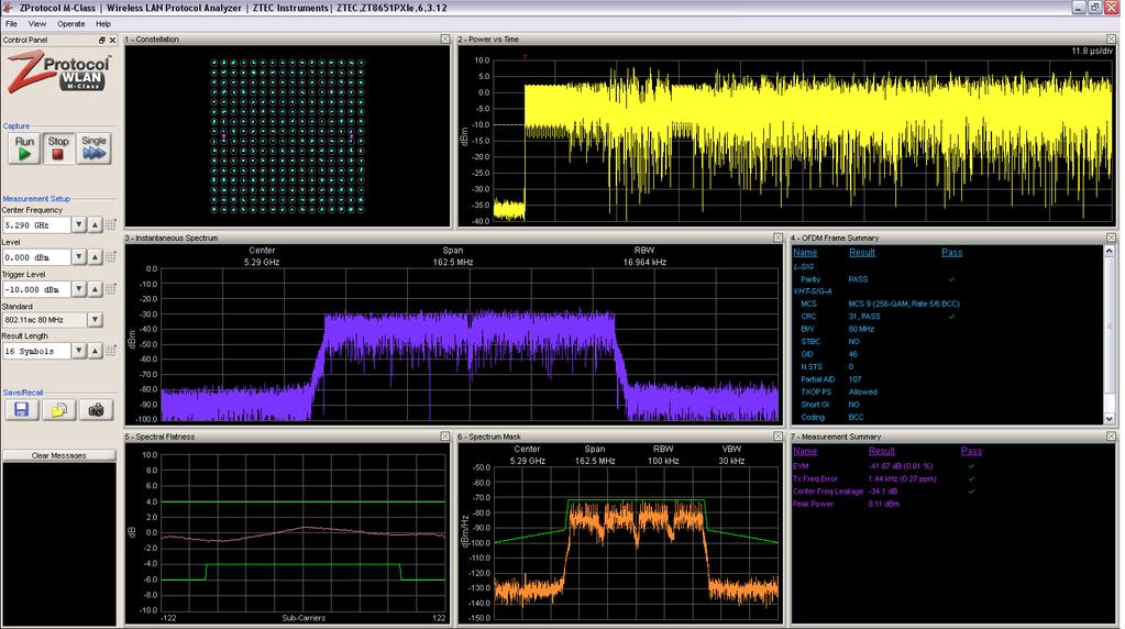 TX COMPLIANCE TESTING Vector Signal Analyzer (VSA) +