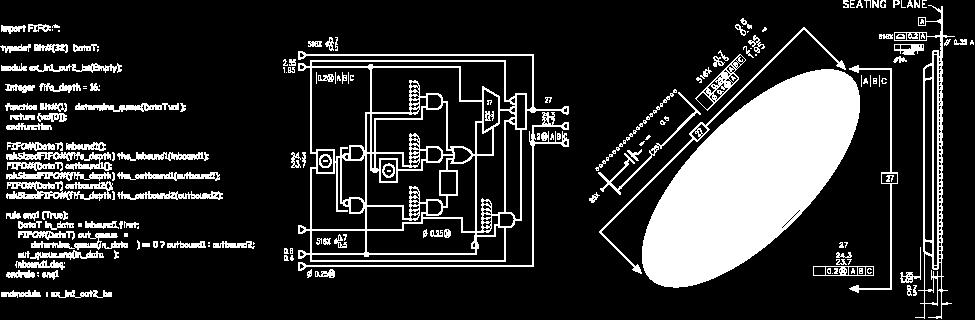 Bluespec s RISC-V Factory (components