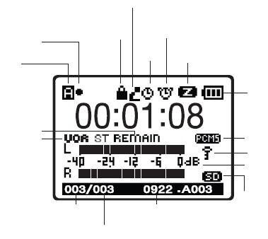 LCD display Line-in Indicator Current folder Lock Alarm Recording mode Battery life Remaining time VOR mode File File name Total Files Recording format Locked file L/R EQ SD card Main Menu Press M