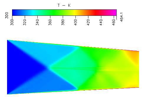 308 Fluid Structure Interaction and Moving Boundary Problems IV Figure 12: Contour plot of static temperature, flow over opposed unequal wedges working fluid air (γ=1.4, M free stream=2).