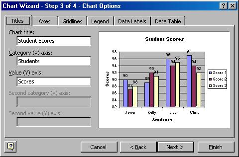 Chart Wizard - Step 3 of 4 7. In Step 3 you can add titles to your chart.