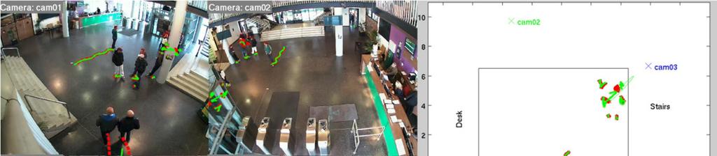 Video: Multi-Person Detection and