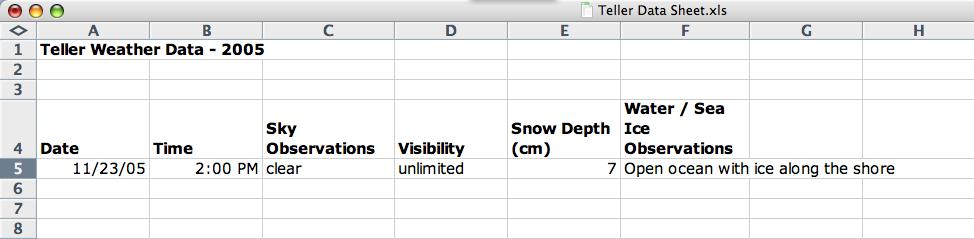 Enter the date in cell A5 and time in cell B5 in the worksheet. In the remaining cells enter the observations for today s weather.