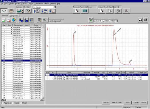 2 ChemStore C/S Concepts The Graphical User Interface Sample View Second toolbar Main toolbar Chromatogram of selected run Run list Summary sample table Figure 9 Sample Review Layout Sample View