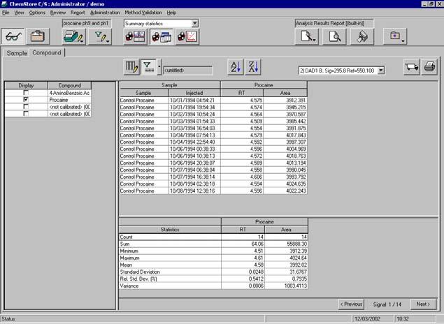 ChemStore C/S Concepts 2 The Graphical User Interface Column widths of all tables in