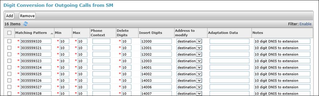 1. Example 1 destination extension: 3035559320 is a DNIS string sent in the Request URI by the IPFR-EF service that is associated with Communication Manager extension 12000.