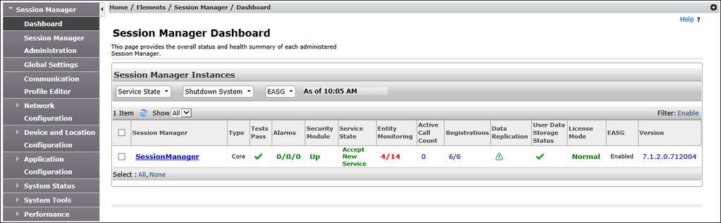 Step 2 - The Session Manager Dashboard is displayed. Note that the Test Passed, Alarms, Service State, and Data Replication columns all show good status.