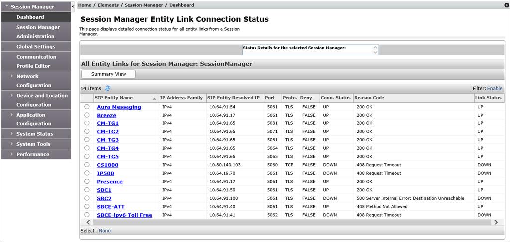 Step 3 - Clicking on the 4/14 entry (shown above) in the Entity Monitoring column, results in the following display: Note The SBCE-ATT Entity from the list of monitored entities above.