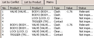 Page 119 4. Select the product Valve.1, then More>> for a finer analysis. The dialog box expands to include Detailed Results and Visualization boxes. 5.