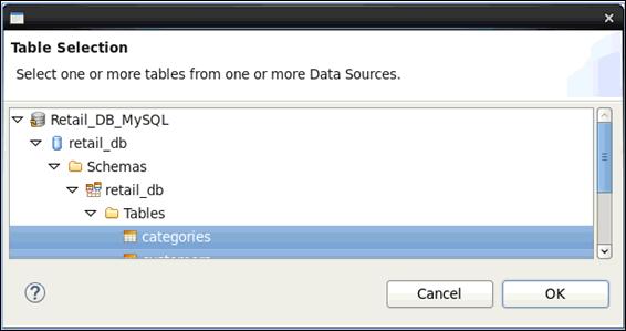 Creating and Running a Sqoop Configuration 6. In the Source Tables area, click the green plus sign icon (+), as shown in the following image.