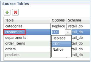 1. iway Big Data Integrator Getting Started Lab The selected tables are now populated in the Source Tables area, as shown