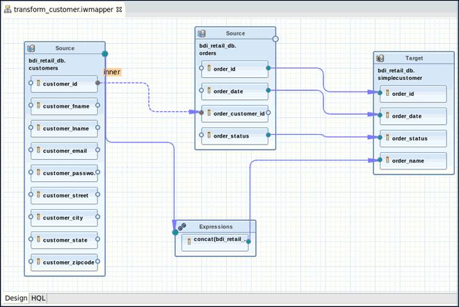 Creating and Running a Mapping Configuration In the Design view, your completed mapping should now
