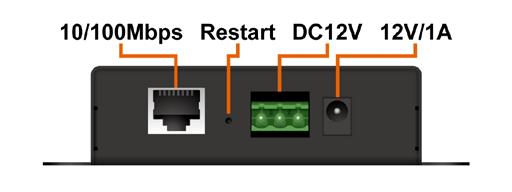 (12V/1A) DC Socket (DC12V) Restart Button Ethernet Port The power socket for connecting to an external power source