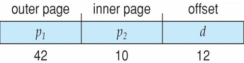 How Many Levels are Needed? New architectures: 64-bits address? Suppose 4KB page(frame) size (12-bit offset) Then we need a page table with 2 64 / 2 12 = 2 52 entries!