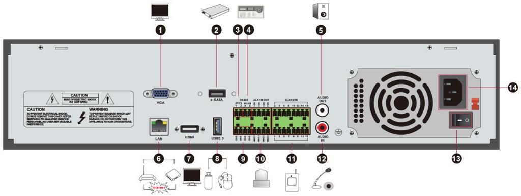 No. Name Descriptions 1 ALARM OUT Relay output; connect to external alarm 2 GND Grounding 3 AUDIO IN Audio input; connect to audio input device, like microphone, pickup, etc 4 DC12V DC12V power input