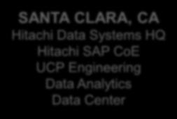 CA Hitachi Data Systems HQ
