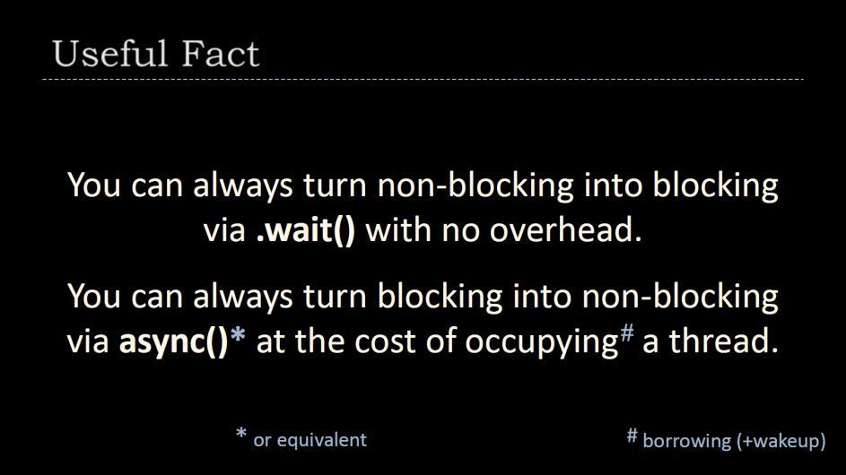 Figure 7 Figure 8 Figure 7 is one slide from your previous talk: blocking is harmful, and you can always turn blocking into non-blocking at a cost of occupying a thread.