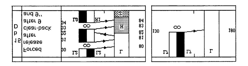 Signaling requirements in analogue interface
