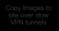 Staff New Code Copy Images to site over slow VPN tunnels Business Loss & Downtime Slows down software rollouts