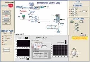 Complete Technical Specifications (for main items) 3 4 CPIC/CIB. Control Interface Box: The Control Interface Box is part of the SCADA system.