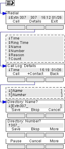 The Phone Menus: Contacts Menu 21.8 Redial Menu This menu is accessed by pressing the key.