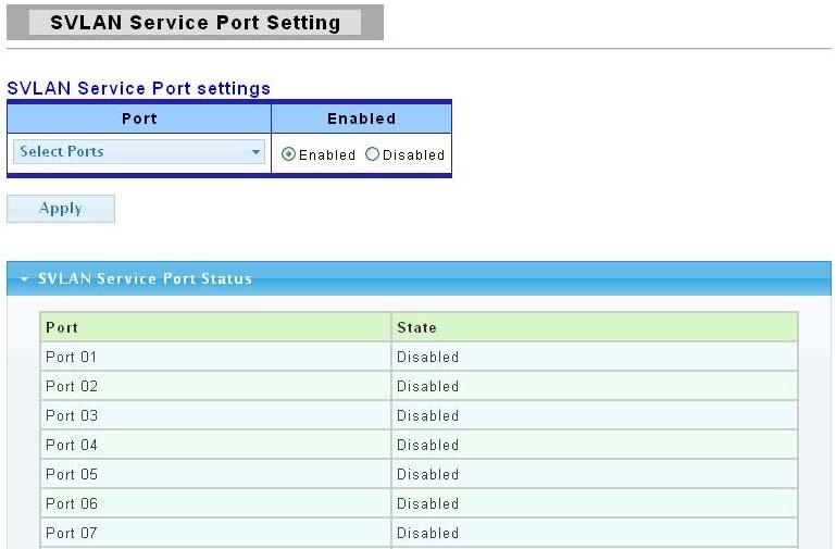 Click Switching->SVLAN->SVLAN Service Port to access the screen below. Port Enabled Select the port(s) to configure this settings for.