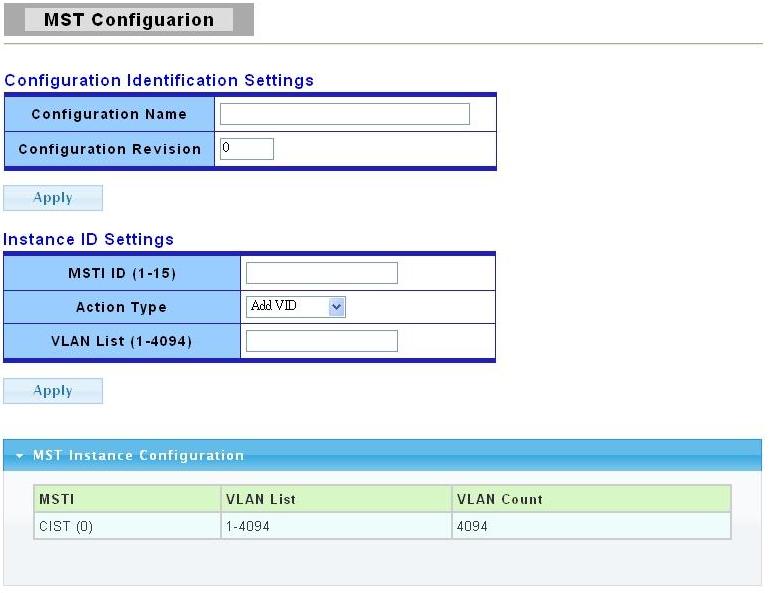 Configuration Name Configuration Revision MSTI ID Action Type VLAN List MSTI VLAN List VLAN Count You can manually set the configuration name for identification.
