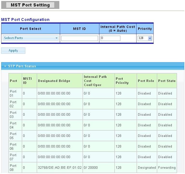Port Select MST ID Internal Path Cost Priority Port MSTI ID Designed Bridge Select the port(s) which will use MST setting. You can manually set the MST ID to specify MST instance.