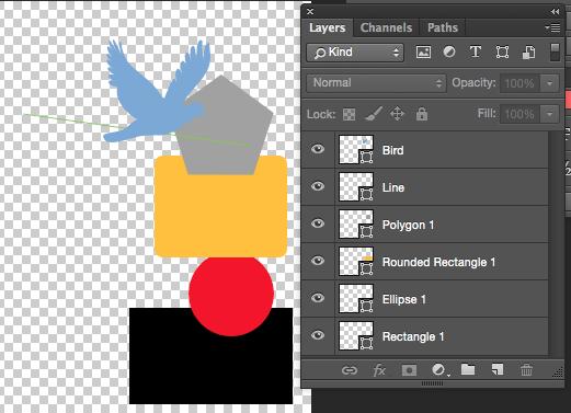 The layer order in the panel correlates to the layers on the canvas. The Bird is above all on the Canvas and the Layers Panel a.