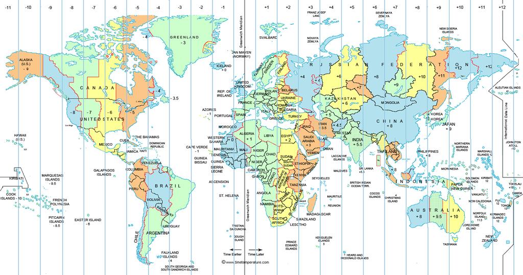 National Standard Time Currently, more than 60 countries are maintaining own National Standard Time.