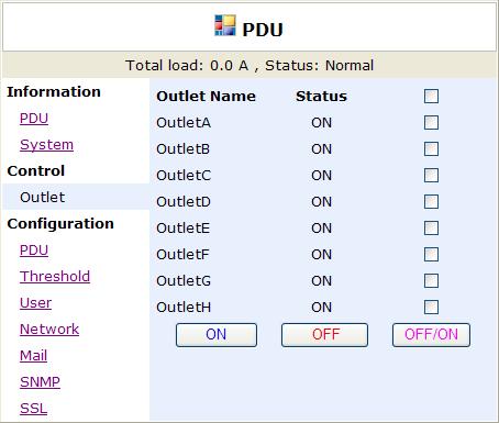 OPERATING MANUAL Control: Outlet Indicates PDU outlet on/off status and controls each outlet. Select the outlet by checking the box and then click ON or OFF button to control the outlet.