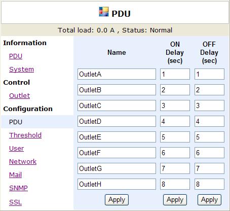 OPERATING MANUAL Configuration: PDU Sets the outlet name and delay time. Name: Rename the outlet. ON: Set delay time for power on sequencing.