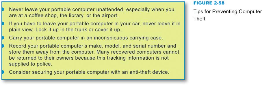 2 Anti-Theft Devices 2 Anti-Theft Devices Chapter 2: Computer Hardware 61 Chapter 2: Computer Hardware 62 2 Surge