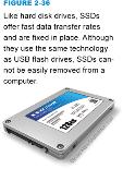 technology stores data in an erasable, rewritable circuitry Non-volatile A card reader is a